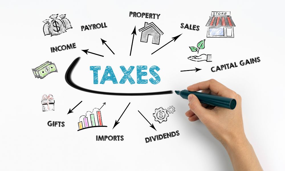 Why Every Entrepreneur Needs a Strong Tax Planning Strategy